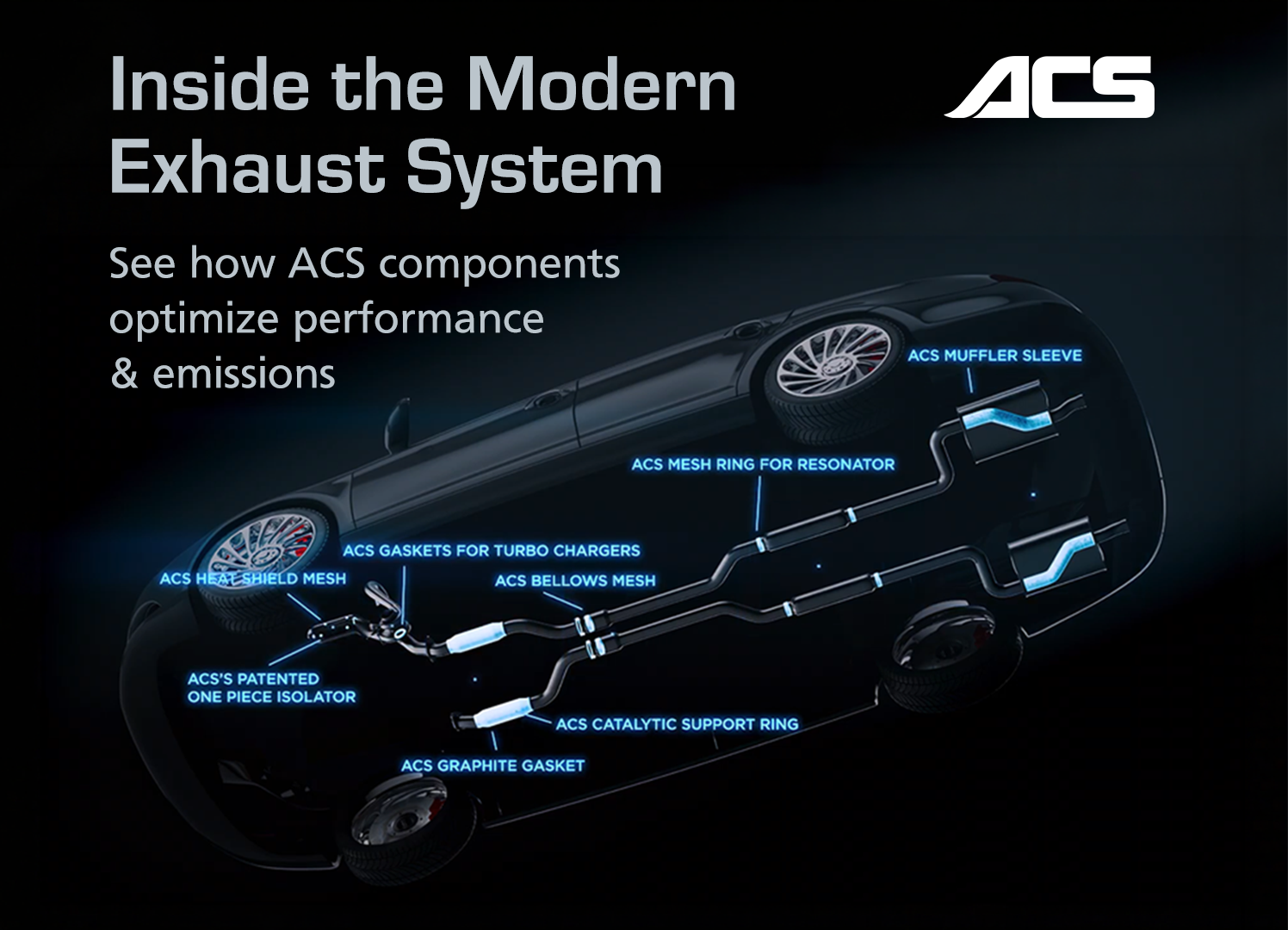 ACS Industries Exhaust Components Videa - ACS Industries